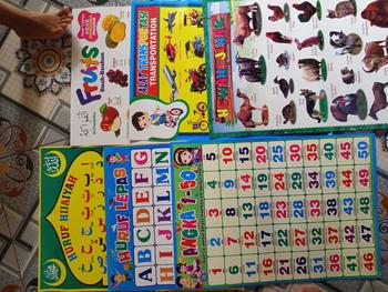 Product Review of Paket 6 Lembar Poster Edukasi Anak Huruf Lepas, Angka 1-50, Buah-buahan, Hewan, Transportasi, Huruf Hijaiyah. from A**7 3