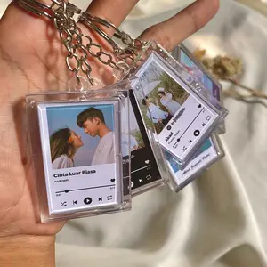 Gantungan Kunci Ganci Insert Paper 2 Sisi / Gantungan Custom Foto / Custom spotify / Foto Full