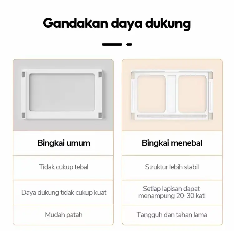 TOKO HOME Lemari Pakaian Plastik Jumbo Laci 3 Susun Garansi 5 Tahun Minimalis Serbaguna Susun 3 Food Bistro TOKO HOME Lemari Pakaian Plastik Jumbo Laci 3 Susun Garansi 5 Tahun Minimalis Serbaguna Susun 3 Food Bistro