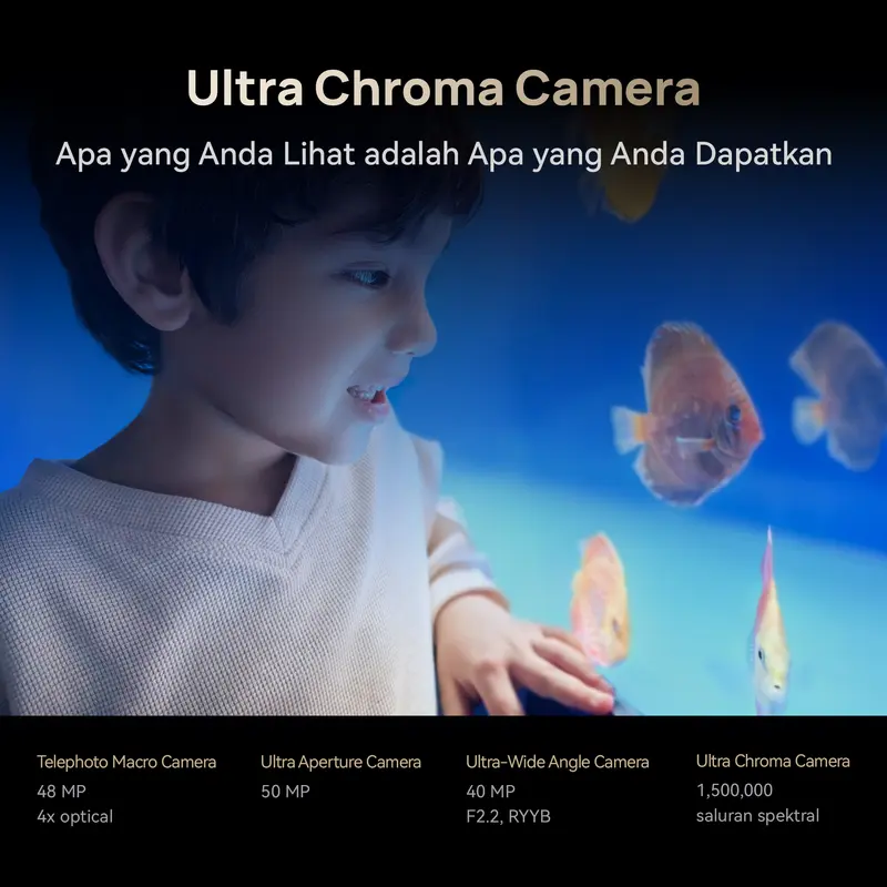 HUAWEI Mate X6 Smartphone | Ultra Slim and Durable | Ultra Chroma Camera | Ultra-long Battery Life Kamera 5