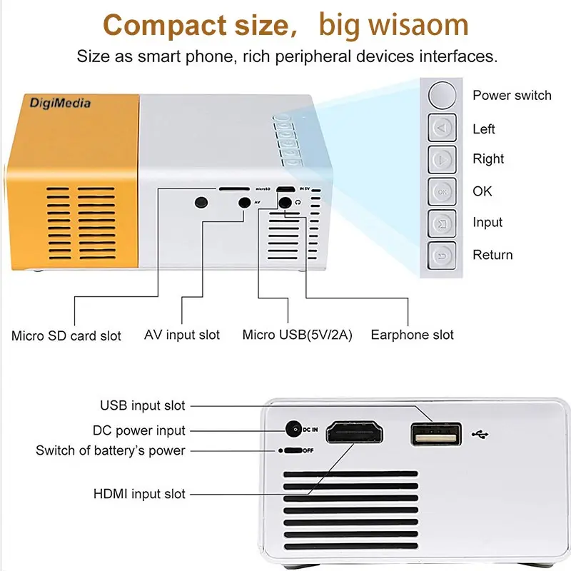 【PixGo Projector】PixGo C1-Protable LED mini Proyektor 50 ANSI 600P-1080P Decoding-Bluetooth mini Home Theater Proyektor 2