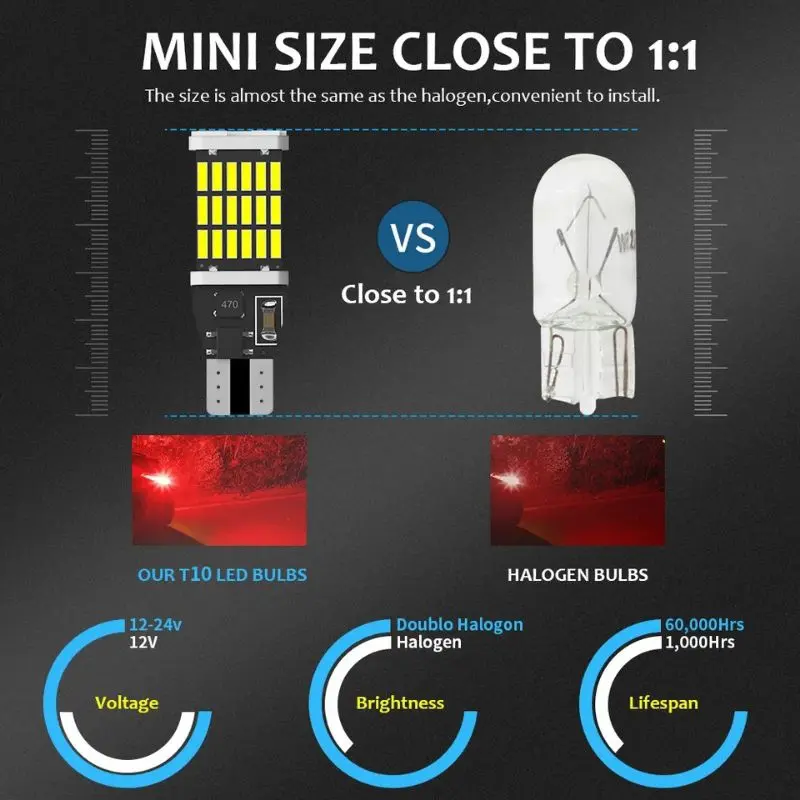 Paket Sein DAJJAL 45 Mata Led T10 / T13 / T15 Super Terang + Flasher CR7 Original Termurah Sen Dajal 5