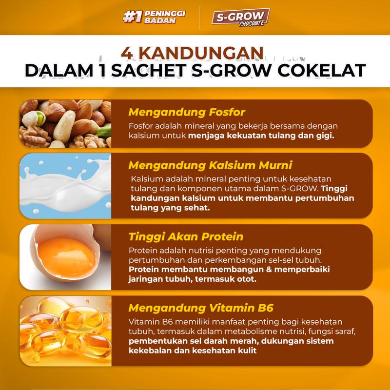 Product Introduction of S-GROW Susu Rasa Coklat Tinggi Kalsium untuk Pertumbuhan Badan Remaja dan Dewasa dengan Multivitamin Zinc dan Vitamin D  bpom 1