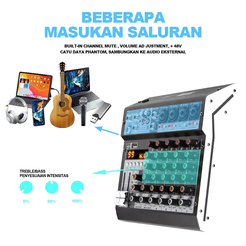 BOMGE 6 Channel audio mixer HM，99DSP Iron Plate，USB DJ Mixing Console MP3 Jack 48V Power Supply for Computer Recording, 6 Channel Band Mixing Board for Studio Recording 5