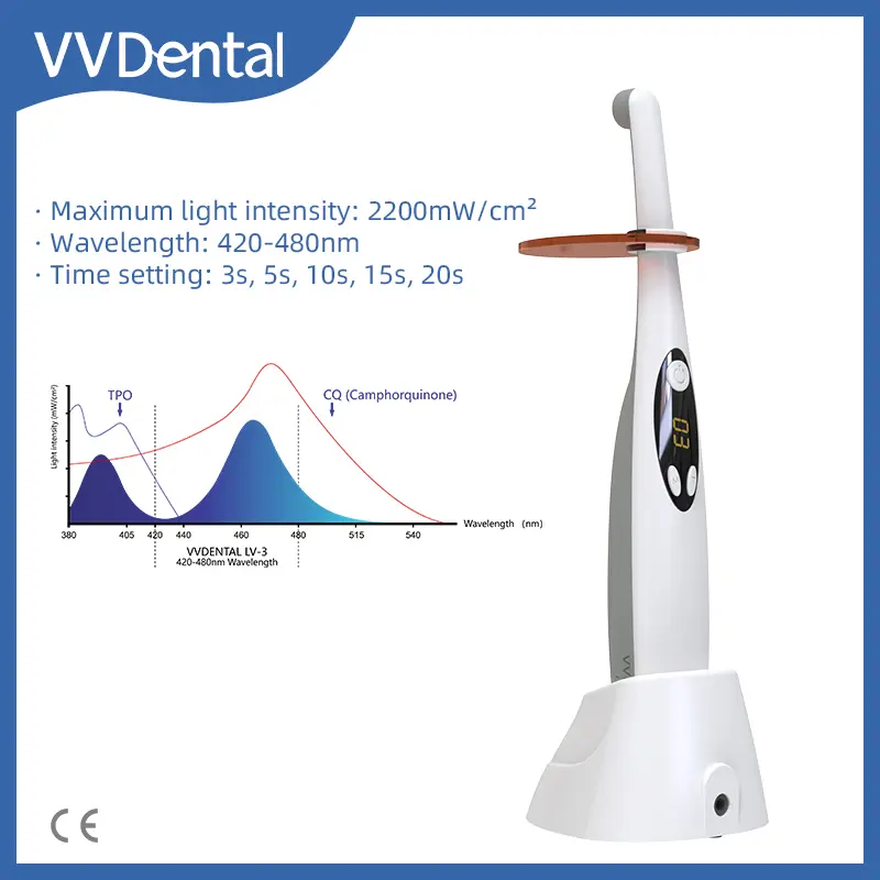 VVDental  LED Curing Light Wireless 3Second Resin Cure Lamp