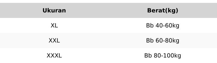 Celana Panjang Jogger Olahraga Sport Uniseks Hitam Dewasa Celana Training Top Seller