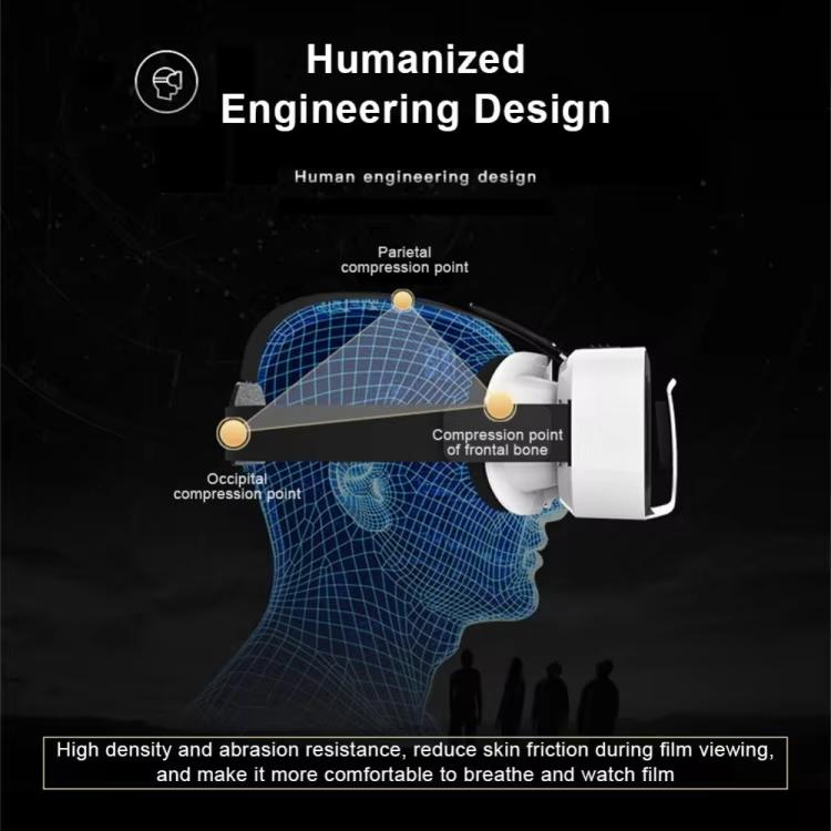 Product Introduction of VR glasses 3D virtual reality glasses helmet suitable for 4.7-6.0 inch smartphones Wearable Adjustable 25
