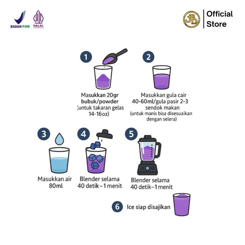 Bubuk minuman Premium Varian Smoothies Rasa Taro 1Kg || Jakarta Bubble Drink Powder || Cincau Boba Jelly Susu 1