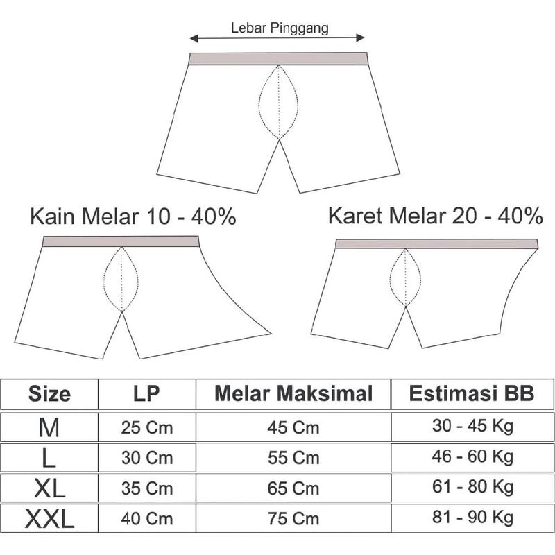 7pcs boxer pria premium- kualitas tinggi desain elegant. Harga bersahabat! 6