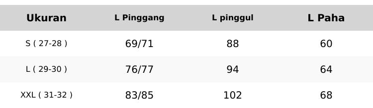 [KASUMO] HOT PANTS JEANS RAWIS Snow Washed, Whiskers, Denim 100% Organic Cotton, Nyaman