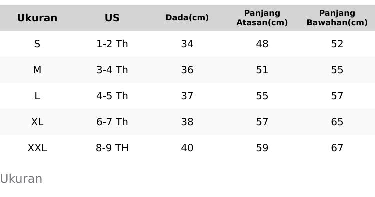 Product Introduction of Setelan Baju Koko Anak Muslim Laki Laki Usia 2-8 Th Kurta Bahan Catun Lembut Dan Nyaman Putih Kombinasi 0