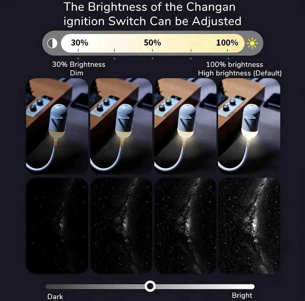 Instalasi Kamar AstroGlow