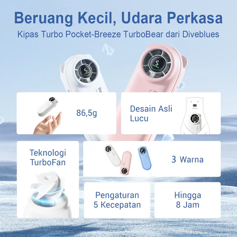 Diveblues Kipas Angin Mini Turbo Strong Portable Rechargeable Fan-5 Speed 14500RPM Digital Display Adjustable Turbo kipas High-speed Turbo kipas tangan 2000mAh tangan untuk olahraga luar ruangan dan pendinginan cepat Led kipas angin portable mini 2