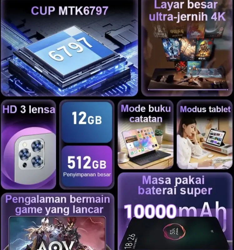 Tablet PC HanZhong 2024 Pro 10.1 Inci RAM 12GB ROM 512GB Layar 1600x3200 Wifi 5G Game Perangkat Lunak Perkantoran 5