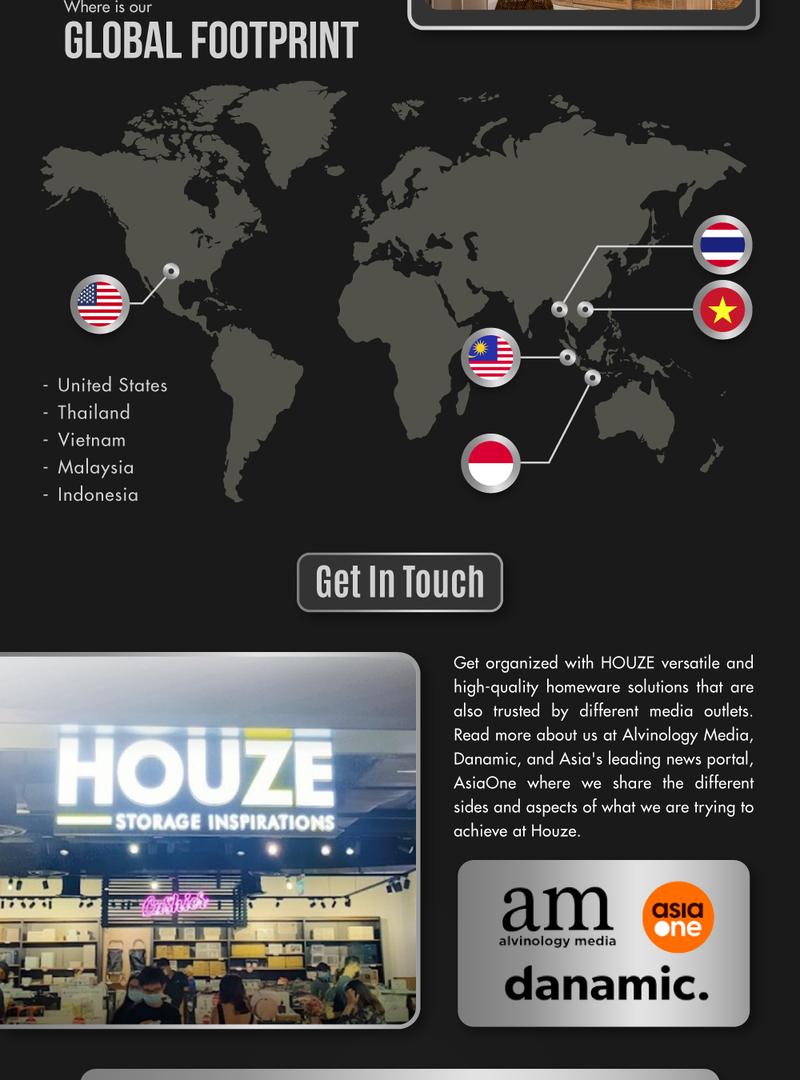 Product Introduction of HOUZE - Mouse and Rat Trap Cage - Big 2