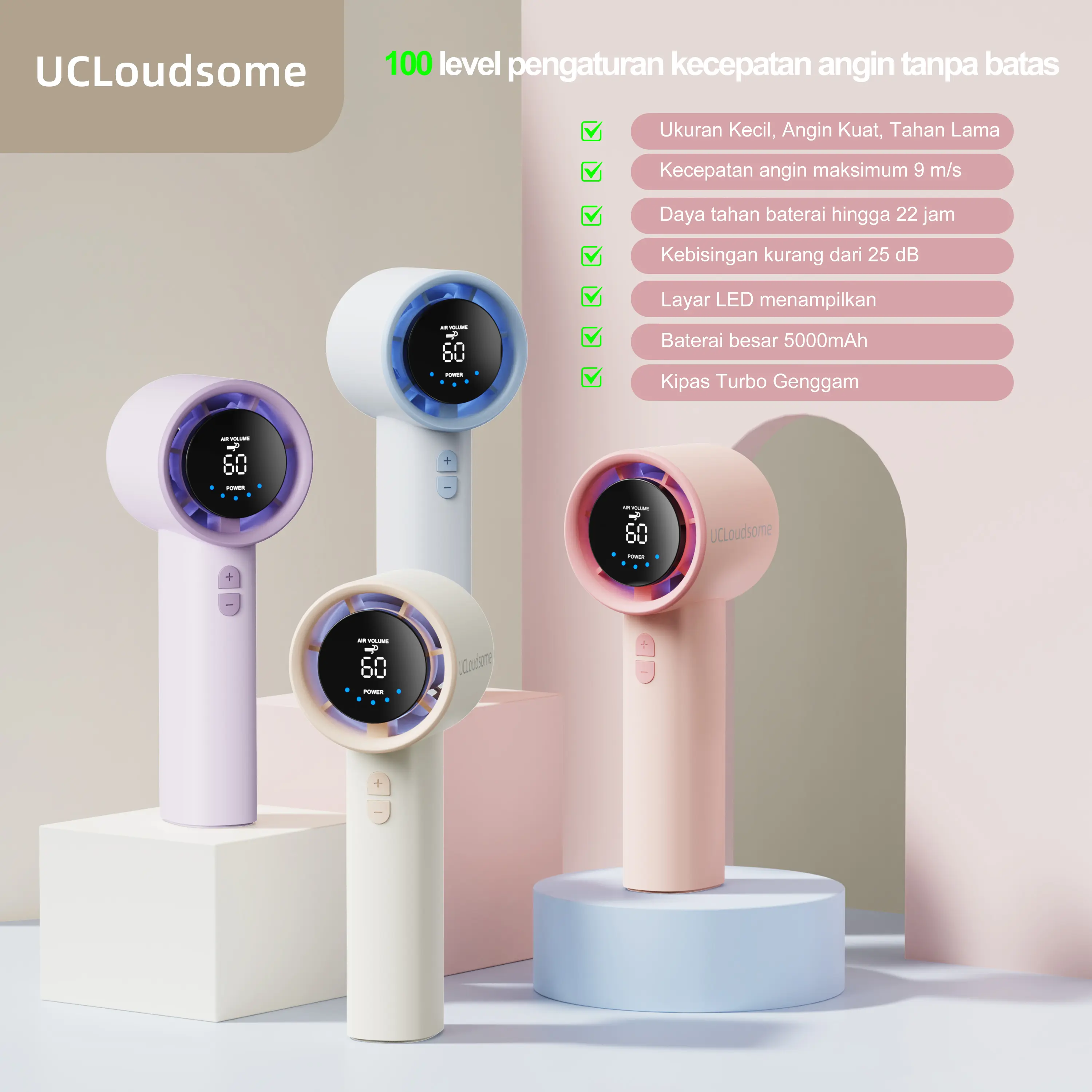[COD] UCLOUDSOME L07 High Speed Handheld Fan 5000mAh, Layar LCD, Kipas Turbo Mini Portable, Daya Tahan 28 Jam, 100 Tingkat Angin, Type-C