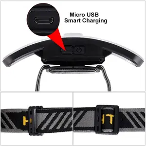 LAMPU KEPALA LED RECHARGEABLE TANPA BAYANGAN UNTUK LAMPU NAIL ART / LAMPU EYELASH EXTENSION / LAMPU SULAM ALIS BIBIR / LAMPU TATTOO BAHAN PLASTIK PUTIH / KOTAK / SENTER