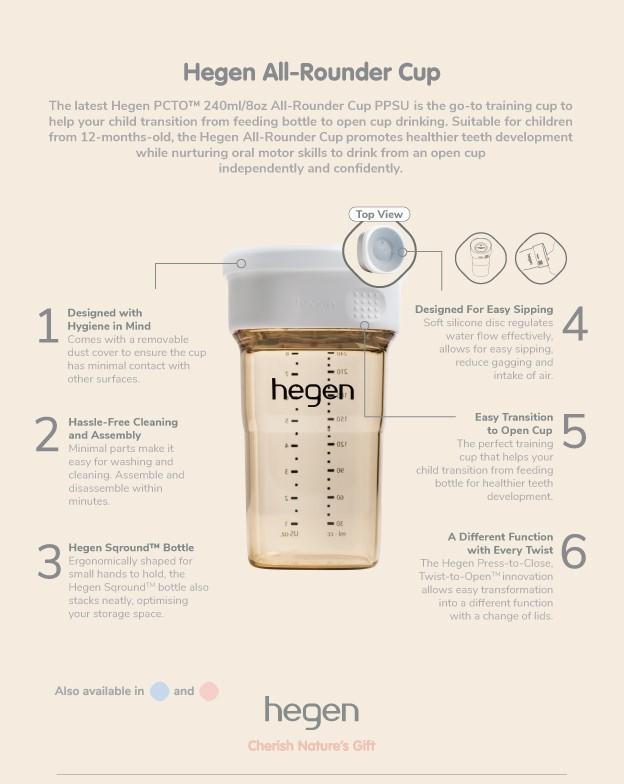 Product Introduction of Hegen PCTO 240ml/8oz All-Rounder Cup PPSU Purple (12 months & above) 17