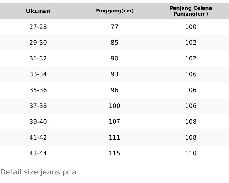 Product Introduction of WRANGLE'R CELANA JEANS DENIM PRIA STANDR LURUS / JEANS PRIA MODEL STANDAR DISTRO ORIGINAL BANDUNG 0