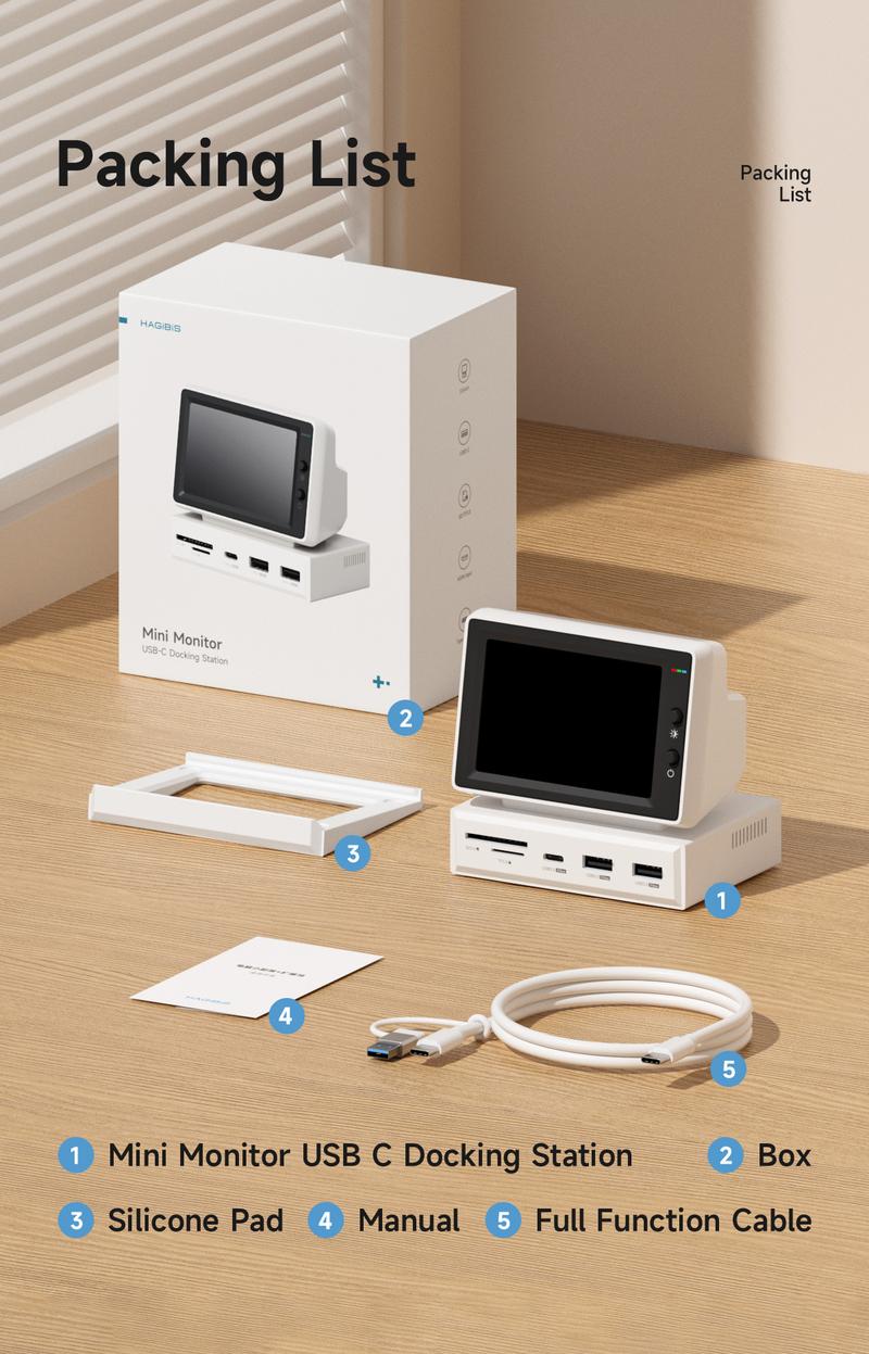Product Introduction of 【ONE2WORLD SELECTION】HAGIBIS X86 Mini Monitor 8-in-1 USB-C Docking Station	, White 16