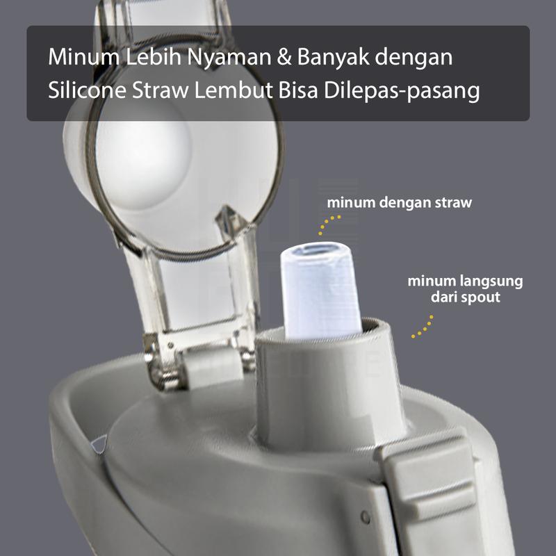 BISA COD Botol Minum 1 Liter Tutup Flip Botol Air Motivasi 1000ml Premium Anti Bocor BPA FREE  Bottles 2