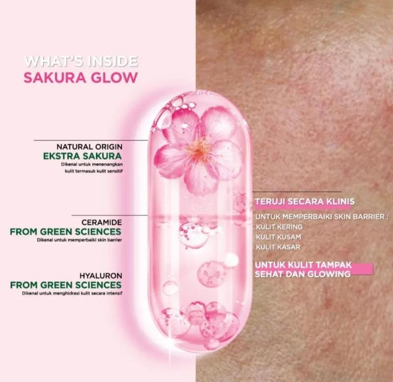 Product Introduction of Garnier Bright Complete Vit C/Sakura Glow Ceramide Moisturizer Pelembab & Pencerah Wajah Water Gel 20ml dengan Niacinamide dan Hyaluron - Mencerahkan 5