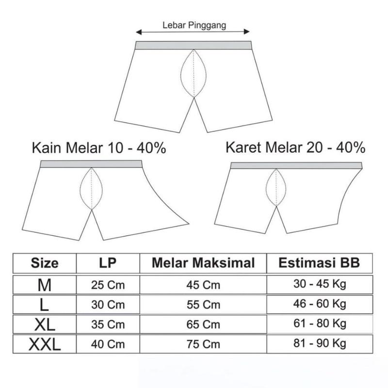Product Introduction of PAKET 6 PCS celana dalam boxer pria katun bahan tebal lembut dan nyaman di pakai 0