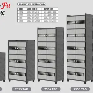 Lemari Plastik Naiba Twin Box Fit Nandos Furniture