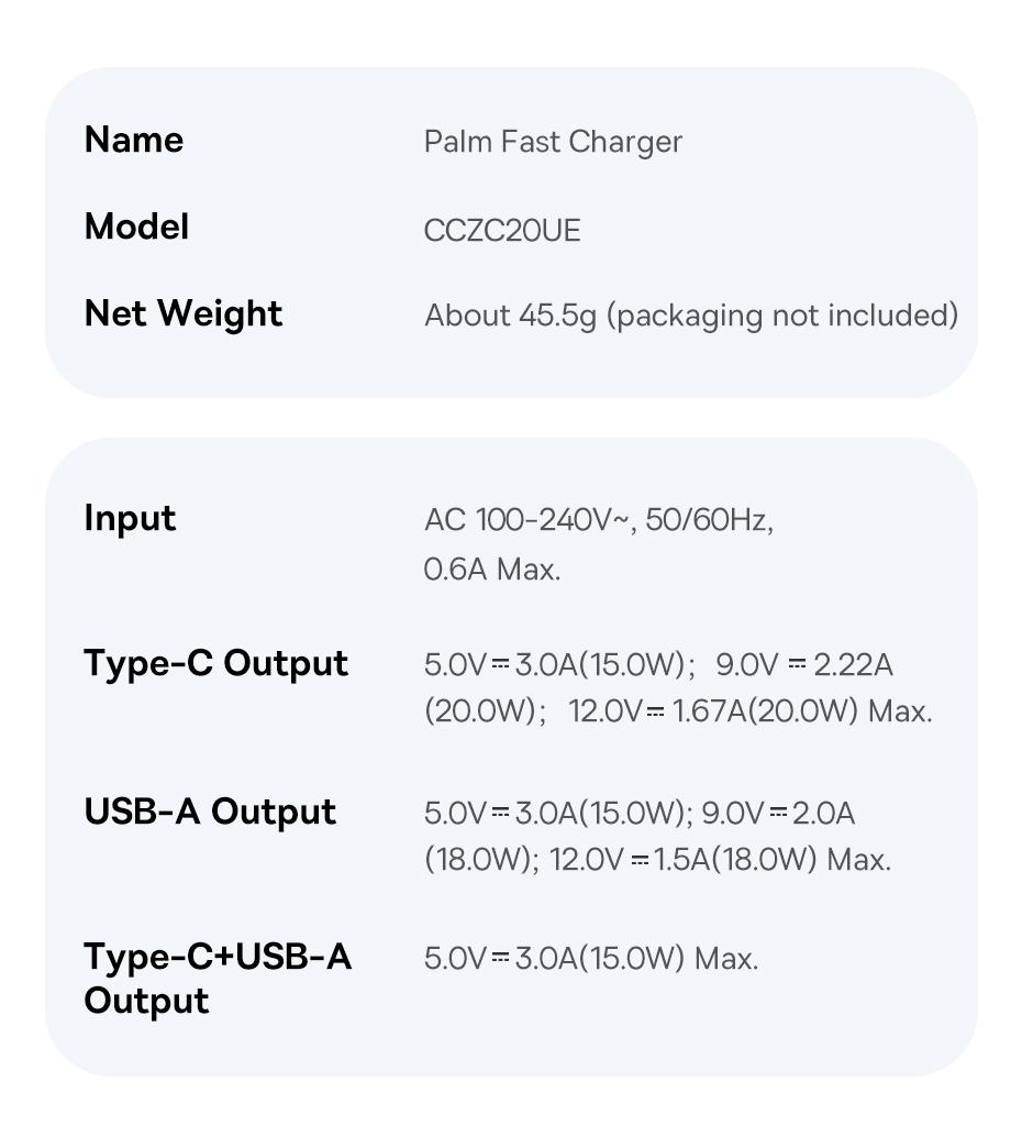 Baseus Palm 20W 30W Fast Charger C+U for iPhone 14 13 12 11 X PD