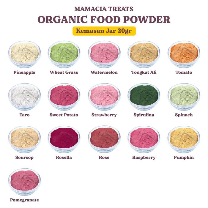 Gambar Mamacia Treats Organic Food Powder Pure Bubuk Murni Food Grade Jilid 2 - Black Maca Root dari Mamacia Treats Kota Surabaya Tokopedia