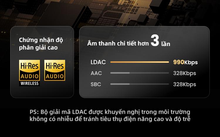 Product Introduction of Tai nghe không dây, UGREEN, Hi-Res Hitune Max5c ANC, Tai nghe Bluetooth, Trên Tai, Khử tiếng ồn, SKU: 35757 3