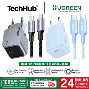 UGREEN Charger iPhone 15 16 17 Pro Max USB C to C Fast Charging up to 50% Charge in 30% minutes
