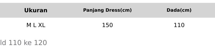 GAMIS RECOMMENDASI GNF MAMI CEKOUT SESUAI KODE DI LIVE