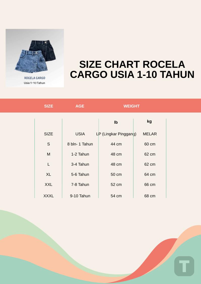 ROCELA CARGO ANAK - Rok Celana Cargo Jeans Anak Perempuan Usia 1-10 Tahun ROCELA CARGO ANAK - Rok Celana Cargo Jeans Anak Perempuan Usia 1-10 Tahun