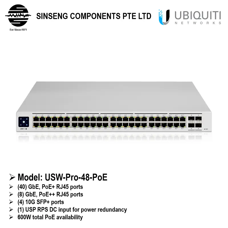 Ubiquiti Unifi Switch Pro 48 PoE 600W (40)GbE, PoE+ RJ45 Ports (8)GbE, PoE++ RJ45 ports (Order Model: USW-PRO-48-POE)