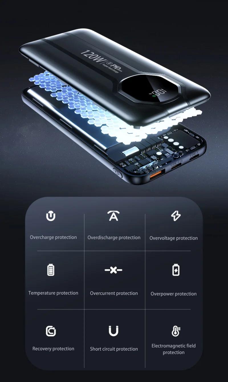 2026 new mobile power supply 20000mAh ultra-large capacity mobile power supply built-in USB data cable ultra-fast charging 120W portable power bank