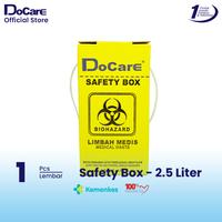 Gambar DoCare Safety Box 2,5L / Tempat Limbah Medis 1 Lembar- Box+Tali+Inner dari Docare Laras Indonesia Kab. Bekasi 2 Tokopedia