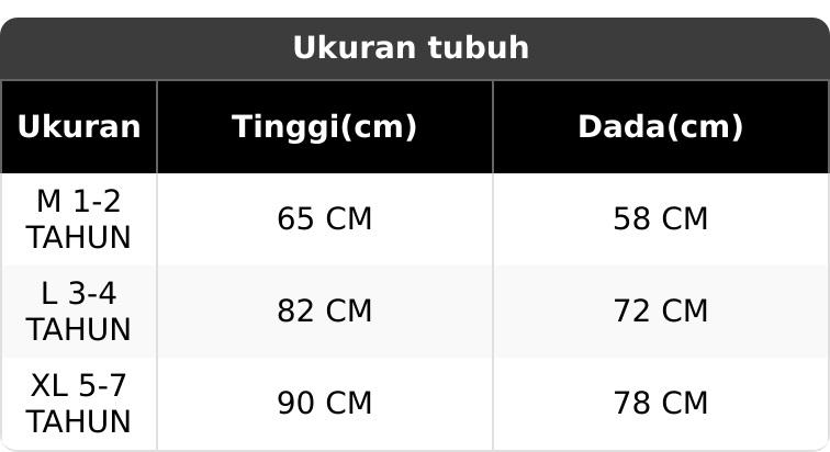 Azumi Dress Gamis Anak Perempuan 2 Sampai 7 Tahun Bahan SILK Mix Brukat Gamis Brukat Anak Terbaru Lebaran  Baju Muslim Cewek