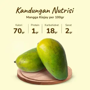 Baby kiojay kecil mengkel