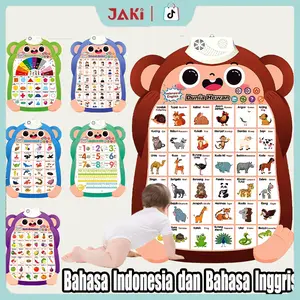 JAKI Edukasi AnakBelajar BahasaIndonesia Inggris Mandarin Poster Dinding Gantung Bunyi AnakBelajar Sambil Bermain