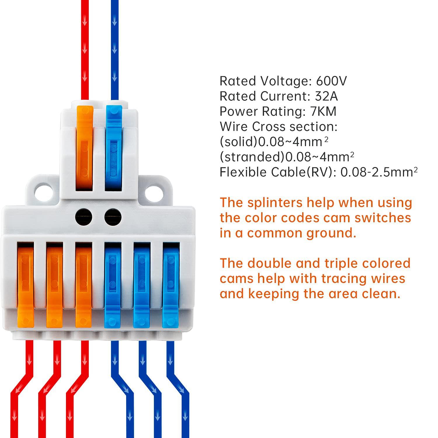 CASTA Terminal Sambungan Kabel Listrik Quick Connector 32A dengan Tuas PA66 ABS Tahan Panas Flame Retardant Konektor Cepat Serabut Kawat 0.5-4mm² Pilihan 1 In 1 Out 2 In 2 Out 2 In 4 Out Aman Tahan Lama Rumah CASTA Terminal Sambungan Kabel Listrik Quick Connector 32A dengan Tuas PA66 ABS Tahan Panas Flame Retardant Konektor Cepat Serabut Kawat 0.5-4mm² Pilihan 1 In 1 Out 2 In 2 Out 2 In 4 Out Aman Tahan Lama Rumah