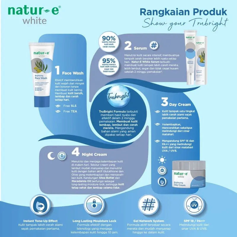 Natur E White Brightening Hand & Body Serum 6