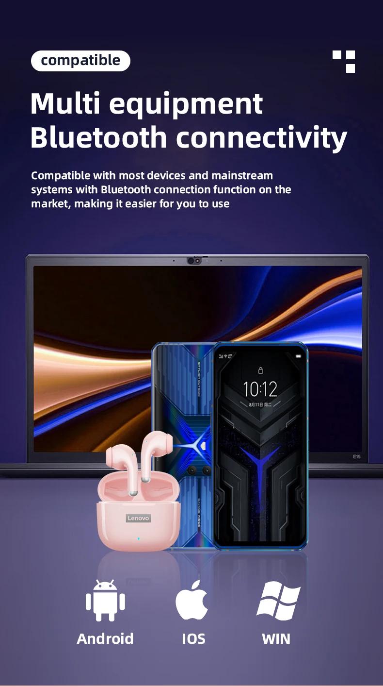 Lenovo LP40Pro Bluetooth Earphone, Headset Olahraga Terbaru dengan Pengurangan Bising, Efek Suara 360 Derajat, Baterai Tahan Lama 20 Jam, Kompatibel dengan Apple dan Android, Handsfree Tws, Wireless, Bluetooth 5.3, Type-C, Putih