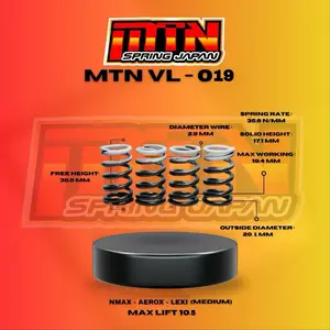 Per Klep Racing Nmax Aerox Lexi R15 VVA MTN Racing Japan VL-019