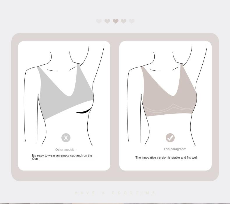 Product Introduction of Non Marking Bra Female Big Breasts Look Small Gathering Up Top Correction Adjustable Prevent  Sagging 0