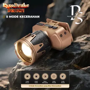 SENTER KEPALA AOKI PYRODRAKE DESIGN 5000mAh SENSOR GERAK