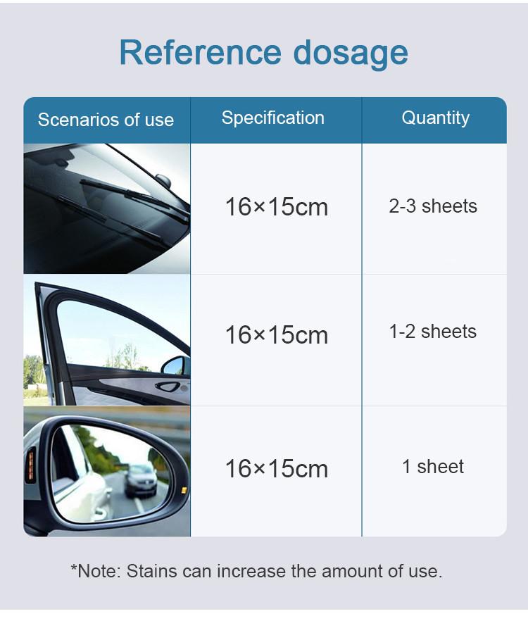 Product Introduction of 10 Sheets Car Wipes Auto Glass Oil Buildup Removal Wipes for Quick Cleaning Oil Buildup 29