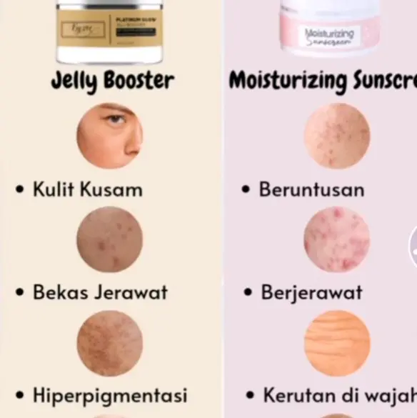 CREAM BYZOE GLOW MOISTURIZING SUUNCREEN PINK 2