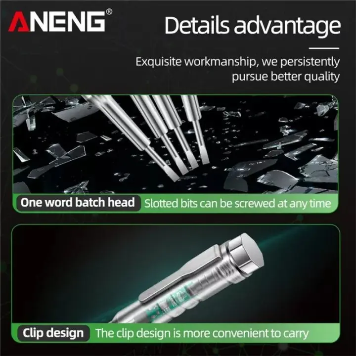 ANENG Obeng Tespen Tester Pen with Indicator LED - B14 - Transparent 3