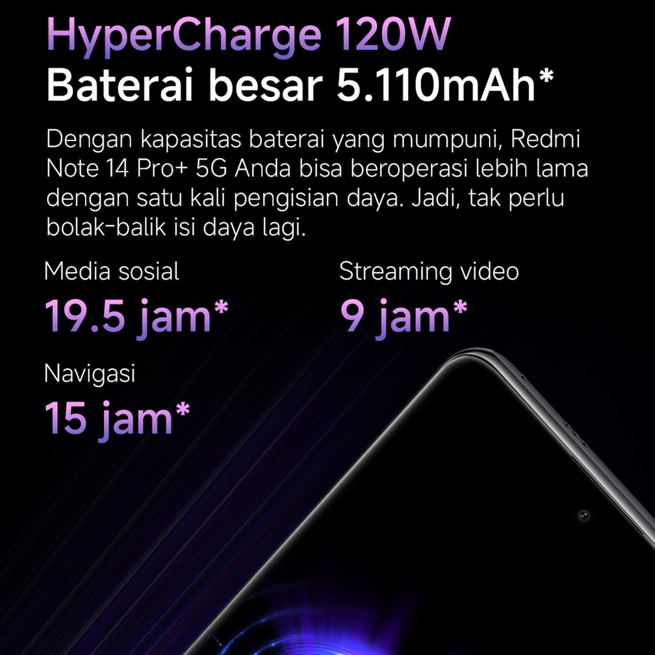 Xiaomi Redmi Note 14 Pro+ 5G | 200 MP OIS Pro grade AI Camera System | 120W HyperCharge with 5110mAh battery | IP68 | Corning Gorilla Glass Victus 2 [Official Store]